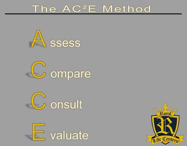 AC2E Method Main
